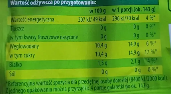 Tabela wartości odżywczych galaretki: 70 kcal w porcji (143g). Dowiedz się, jak liczyć kcal z galaretki, analizując składniki.
