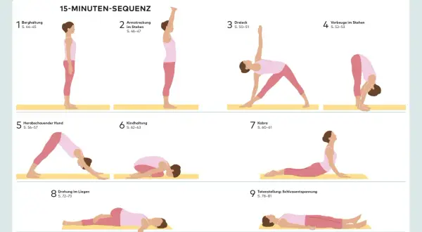 Illustrationen von 9 Yoga-Posen für Anfänger, von Berghaltung bis Totenstellung.