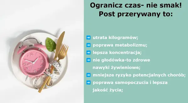 Różne rodzaje postu przerywanego: zegar na talerzu, miarka, liść i sztućce. Wymienione korzyści: utrata wagi, lepszy metabolizm, koncentracja, zdrowe nawyki.