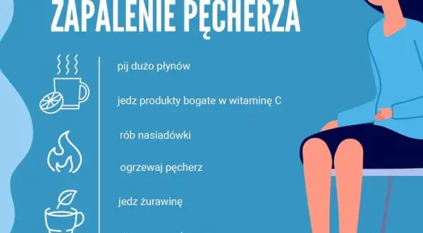 Zapalenie pęcherza bez recepty: Szybka ulga i kiedy do lekarza?