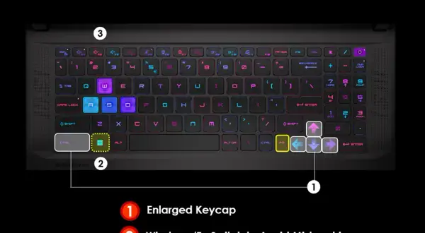 Zmień kolor podświetlenia klawiatury w laptopie: Czy to możliwe?