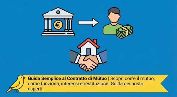 Illustrazione di un mutuo: banca, persona con denaro, stretta di mano per una casa. Guida al piano di ammortamento italiano.