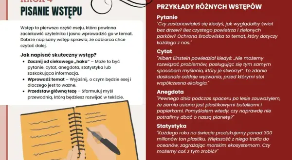 Krok 4: Pisanie wstępu. Jak napisać skuteczny wstęp? Zaczynaj od ciekawego "haka", np. pytania, cytatu, anegdoty. To jak wiersz o wakacjach, który ma zachęcić do dalszego czytania.