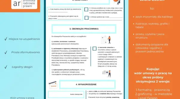 Wzór umowy o pracę na okres próbny w wersji Legal Design. Dokument zawiera sekcje dotyczące czasu pracy, obowiązków pracownika i wynagrodzenia.
