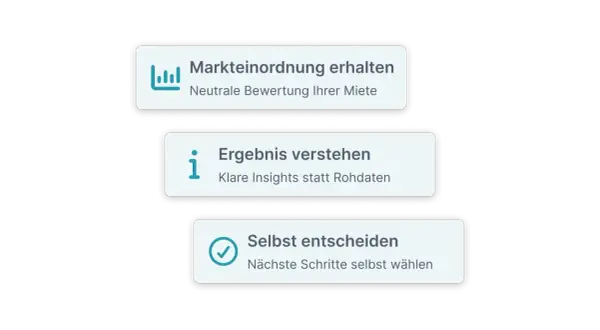 Markteinordnung erhalten: Neutrale Bewertung Ihrer Miete. Ergebnis verstehen: Klare Insights statt Rohdaten. Selbst entscheiden: Nächste Schritte selbst wählen. So können Sie den mietpreis pro m2 berechnen.