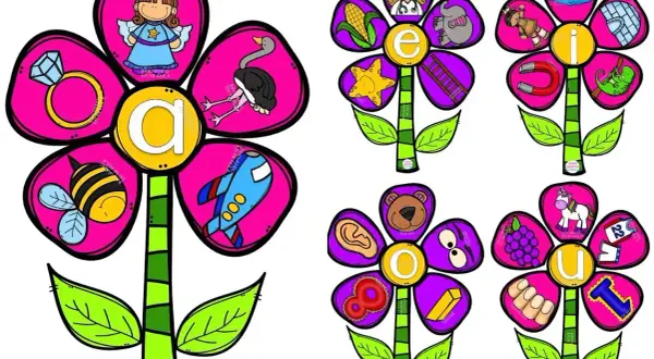 Flores con vocales para imprimir: A (ángel, anillo, abeja, avestruz, avión), E (enfermera, elefante, estrella, escalera, elote), I (isla, indio, imán, iguana, iglú), O (oso, ojo, oreja, ocho, oro), U (unicornio, uvas, uniforme, uña, uno).