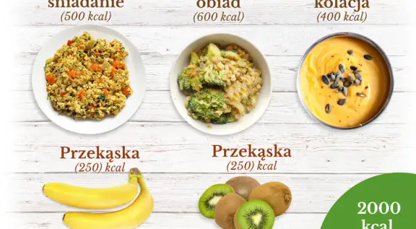 Ile kalorii powinien mieć obiad, aby schudnąć i czuć się dobrze?