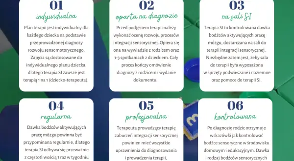 Przykładowa diagnoza integracji sensorycznej chomikuj – skuteczne metody oceny