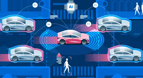 Un sistema di guida autonoma con intelligenza artificiale che coordina più veicoli e rileva pedoni, garantendo sicurezza.