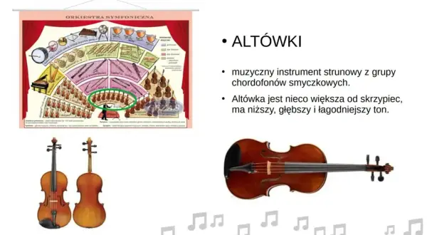 Dwa altówki, instrumenty nieco większe od skrzypiec, z ich charakterystycznym, głębszym tonem.
