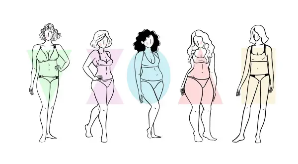 Fünf Frauenkörper in Unterwäsche, umgeben von geometrischen Formen, die Vielfalt der Körperformen zeigen. Ein Kommentar zu **social media body image**.