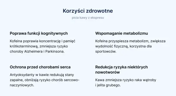 Czy kawa jest zdrowa? Tak, picie kawy z ekspresu poprawia funkcje kognitywne, wspomaga metabolizm, chroni serce i redukuje ryzyko niektórych nowotworów.