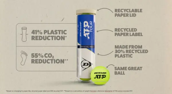 Palline tennis Dunlop ATP Tour: riduzione plastica 41%, CO2 55%. Coperchio e etichetta riciclabili, 30% plastica riciclata.