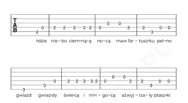 Ciemna noc na gitarze: proste chwyty i wskazówki dla każdego!