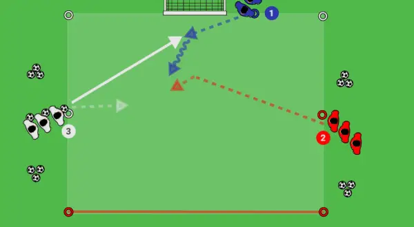 Training B-Jugend: Talente ganzheitlich fördern & Fehler vermeiden