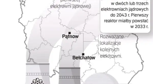Polska elektrownia atomowa: Kiedy ruszy? Plany, lokalizacje, technologie