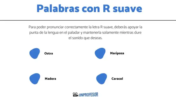 Palabras con R suave: Ostra, Mariposa, Madera, Caracol. Aprende a pronunciar la R suave.