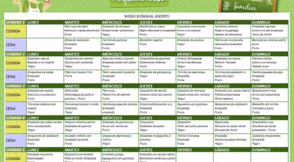 Planifica tus recetas semanales saludables con este menú mensual de agosto. ¡Comidas y cenas variadas para toda la familia!