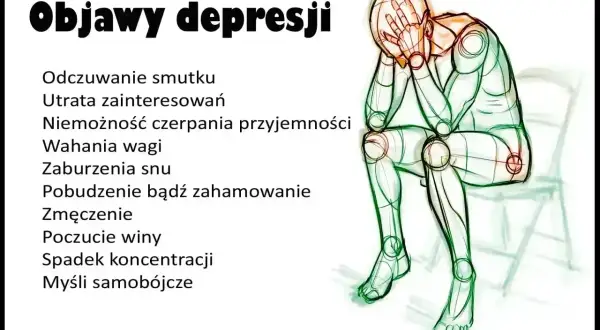 Lista objawów depresji: smutek, utrata zainteresowań, problemy ze snem, zmęczenie. Ilustracja przedstawia siedzącą, przygnębioną postać.