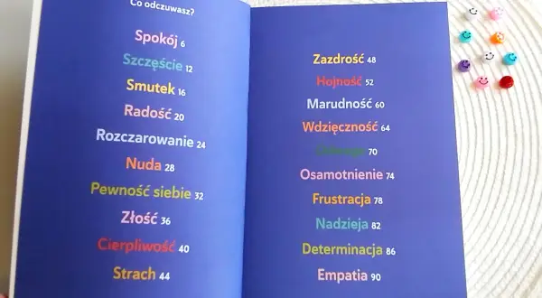 Otwarta książka z listą emocji: Spokój, Szczęście, Smutek, Radość, Rozczarowanie, Nuda, Pewność siebie, Złość, Cierpliwość, Strach, Zazdrość, Hojność, Marudność, Wdzięczność, Odwaga, Osamotnienie, Frustracja, Nadzieja, Determinacja, Empatia. To jakby z...