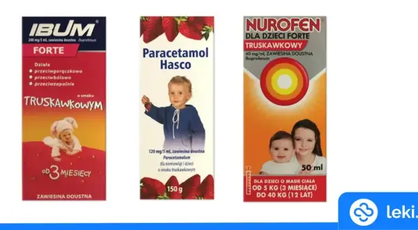 Leki na gorączkę: Paracetamol, Ibuprofen jak wybrać bezpiecznie?