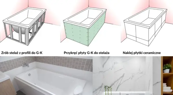 Wanna zabudowana: stelaż z profili, płyty G-K, a na końcu płytki ceramiczne. Efektowna metamorfoza łazienki.
