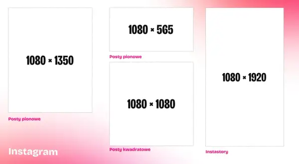 Wymiary zdjęć na Instagram – idealne proporcje do publikacji