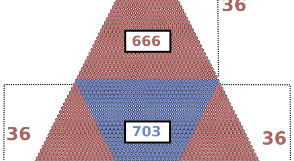 Co oznacza znak w matematyce? Zrozumienie symboli i ich znaczenia