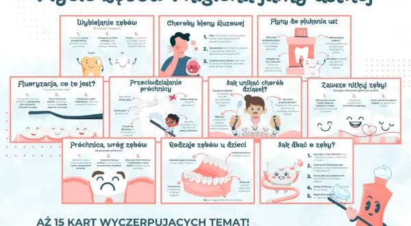Ilustracja pokazuje, jak prawidłowo myć zęby, zapobiegać próchnicy i dbać o higienę jamy ustnej.