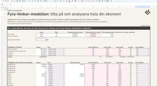 En kalkyl för att analysera din ekonomi. Här ser du en översikt över tillgångar, inklusive en kruka på 15 liter som en del av dina tillgångar.