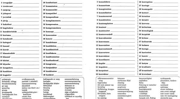 Lists of Swedish words and their synonyms, organized into columns.