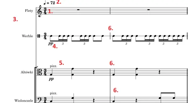 Fragment partytury: flety, werble, altówki i wiolonczele. Tempo 72, dynamika pp. Tło utworu.