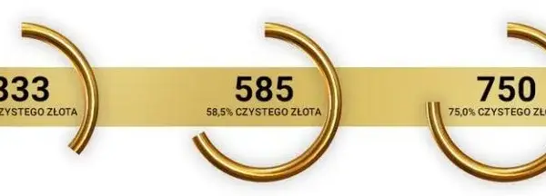 Jak wyczyścić złoto próby 333 bez ryzyka uszkodzenia biżuterii