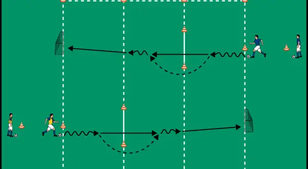 E-Jugend Training: Neue DFB-Formen & Top-Übungen für U10/U11