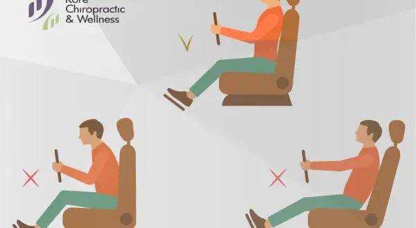 Illustrazione mostra la corretta posizione di guida con altezza sedile ottimale. Evita posizioni errate per un viaggio sicuro e confortevole.