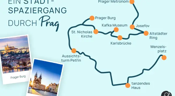Stadtplan für prag in 2 tagen: Prager Burg, Karlsbrücke, Altstädter Ring und mehr.