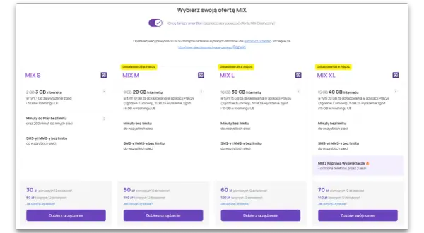 Oferty MIX S, M, L, XL z pakietem solo m play. Wybierz swój plan internetowy i minuty.