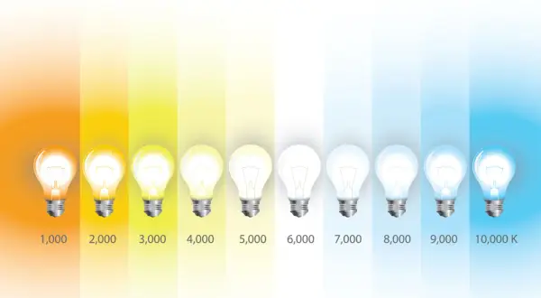 Różne barwy światła LED od ciepłej pomarańczowej do zimnej niebieskiej, z oznaczeniami od 1000 do 10000 K.