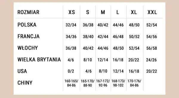Tabela rozmiarów od XS do XXL. Jaki to rozmiar? Sprawdź polskie, francuskie, włoskie, brytyjskie, USA i chińskie odpowiedniki.