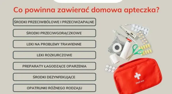 Apteczka domowa: Kompletna lista niezbędnych rzeczy i poradnik