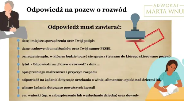 Przygotowanie odpowiedzi na pozew rozwodowy wymaga uwzględnienia daty, danych osobowych, sądu, opisu małżeństwa i żądań.