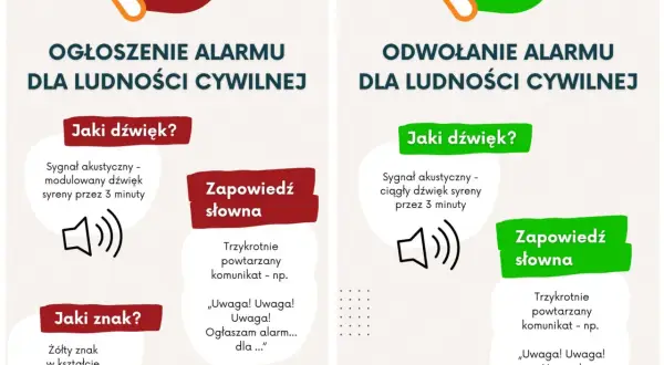 Co oznaczają 3 długie sygnały straży pożarnej i jak reagować?