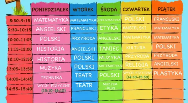 Plan lekcji klasy 5: matematyka, polski, angielski, historia, muzyka, technika, informatyka, przyroda, etyka, taniec, kultura, religia, wychowanie fizyczne, plastyka, francuski, teatr.