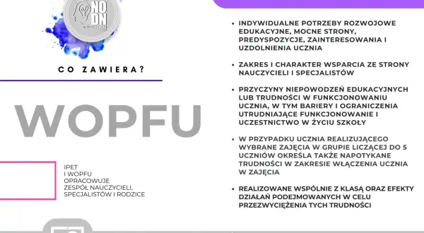 Zawartość WOPFU: indywidualne potrzeby, wsparcie nauczycieli, przyczyny trudności, włączenie ucznia. WOPFU to dokument tworzony przez zespół specjalistów.