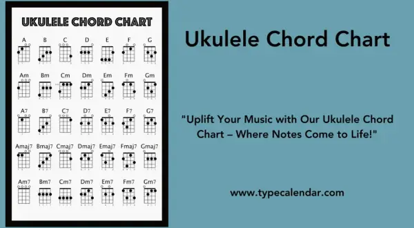 Chcesz nauczyć się grać na ukulele? Ta tabela akordów pomoże Ci zacząć. Lubię mówić z tobą ukulele!