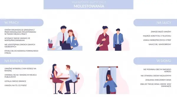 Grafika przedstawia wskazówki dotyczące molestowania w różnych sytuacjach: w pracy, na randce, na ulicy i w domu. Podkreśla znaczenie świadomości i bezpieczeństwa, aby zapobiegać molestowaniu.