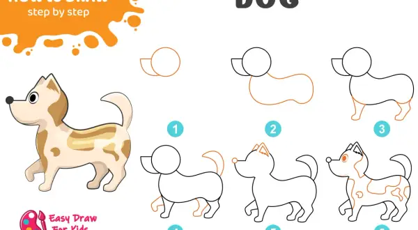 Guía paso a paso para un perro dibujo facil. Muestra cómo dibujar un perro desde formas básicas hasta un dibujo completo.