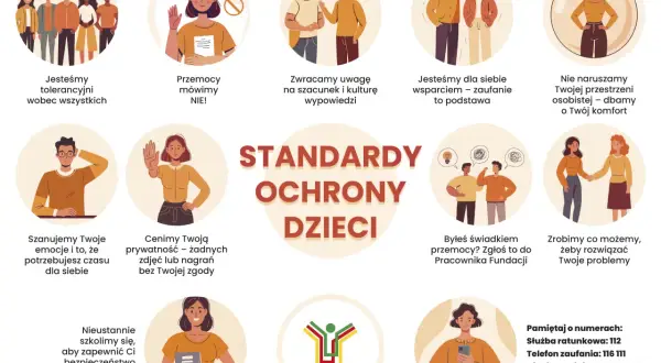 Gdy facet cię wyzywa, powiedz STOP! Szanujemy Twoje emocje i prywatność. Zgłoś przemoc pracownikowi Fundacji.