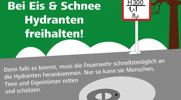 Bei Eis & Schnee Hydranten freihalten! Parken vor Hydranten kann Leben kosten. Die Feuerwehr braucht freien Zugang.