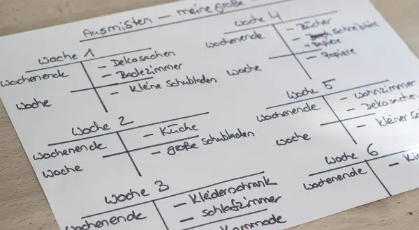 Eine Wohnung ausmisten: Checkliste für eine 6-Wochen-Challenge. Jede Woche ist in Wochenenden und Werktage unterteilt, mit spezifischen Bereichen wie Küche, Bad und Kleiderschrank.